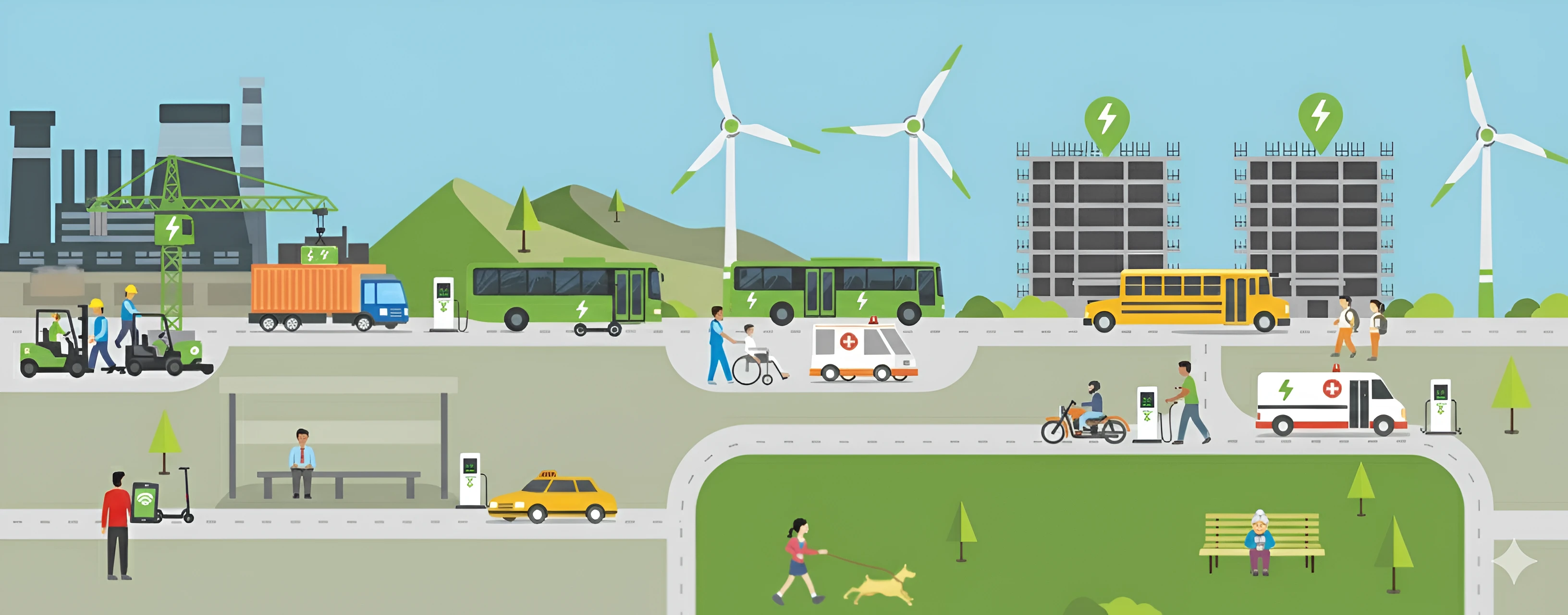 EV GPS Tracking